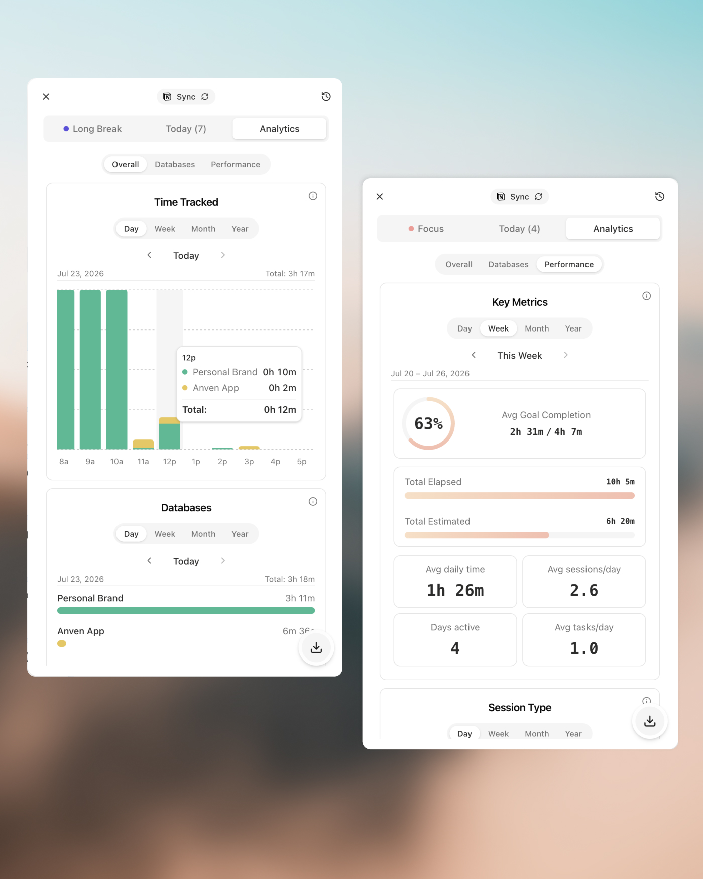 Sidebar analytics showing time tracked, per-database totals and weekly key metrics