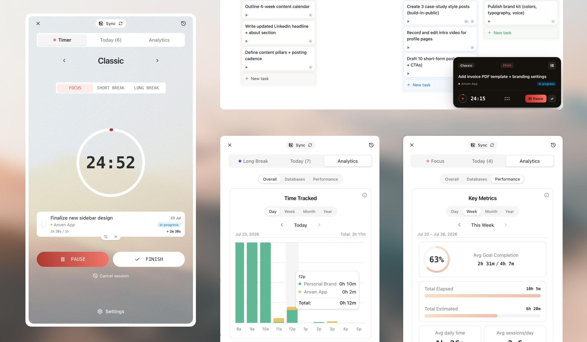 Flowtion's focus timer, Notion task board and analytics panels